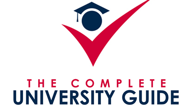 Harper Adams remains the UK’s highest ranking post-92 university in the Complete University Guide, published this week. Harper remains highest ranking 'modern university' in league table